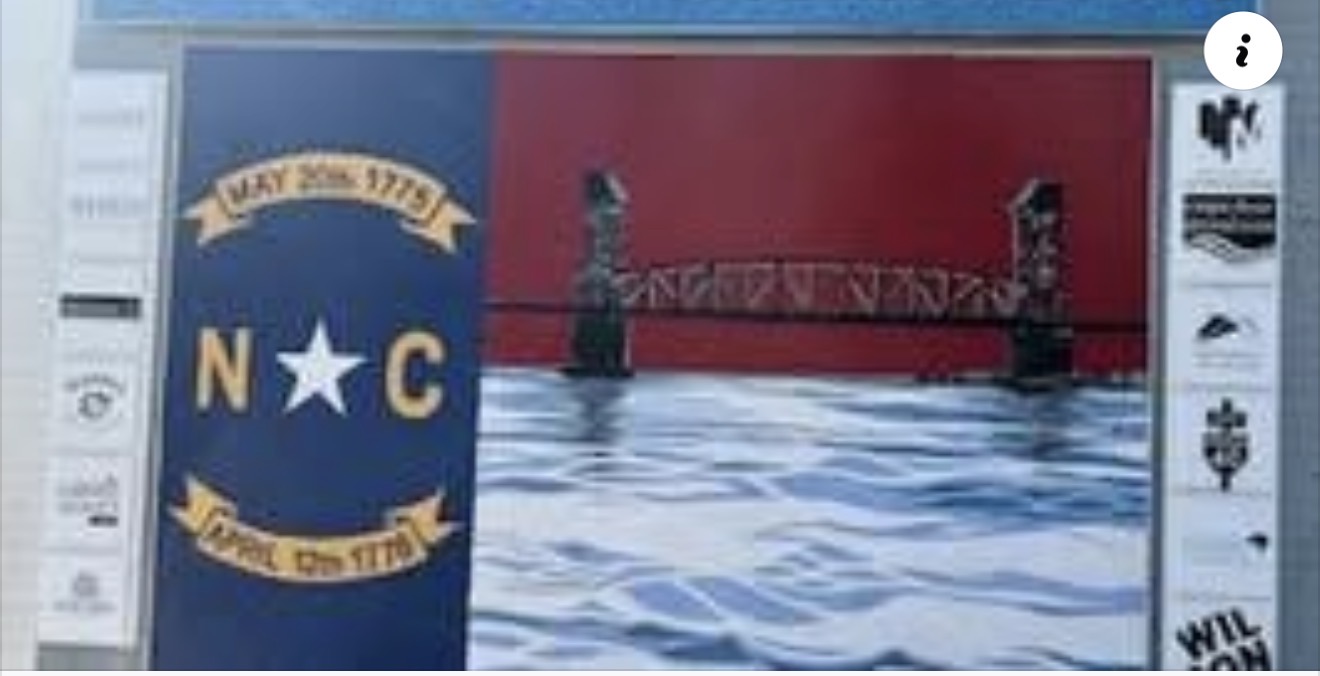 What are the Alternative Sources of Capital for Entrepreneurs in 2025 ?