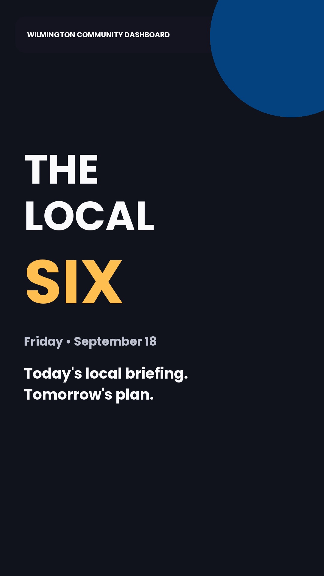 The Local 6:00 — Wilmington, NC | September 18, 2026