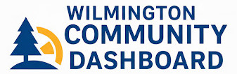 Wilmington Community Dashboard