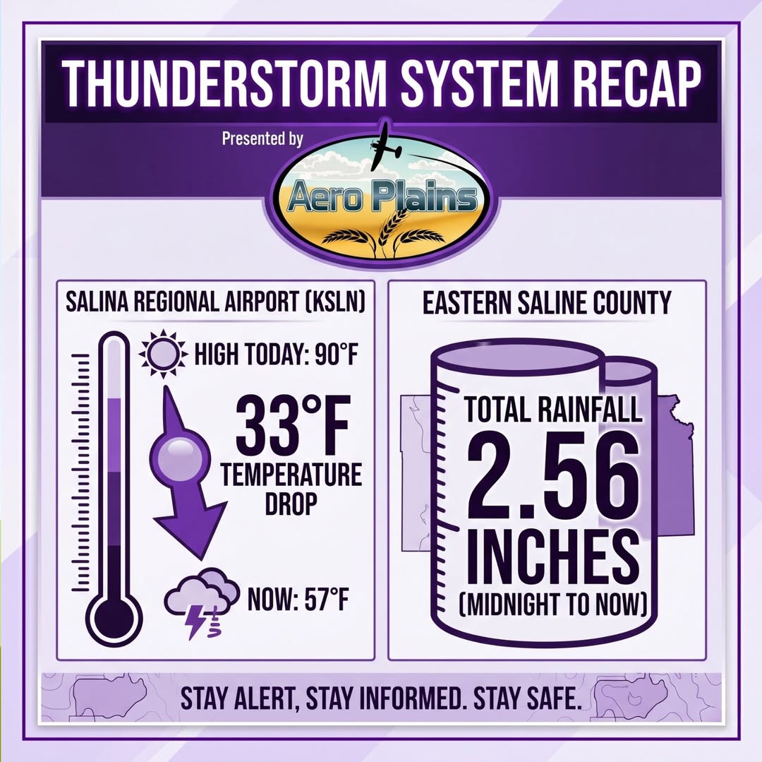 Monday Storm Recap
