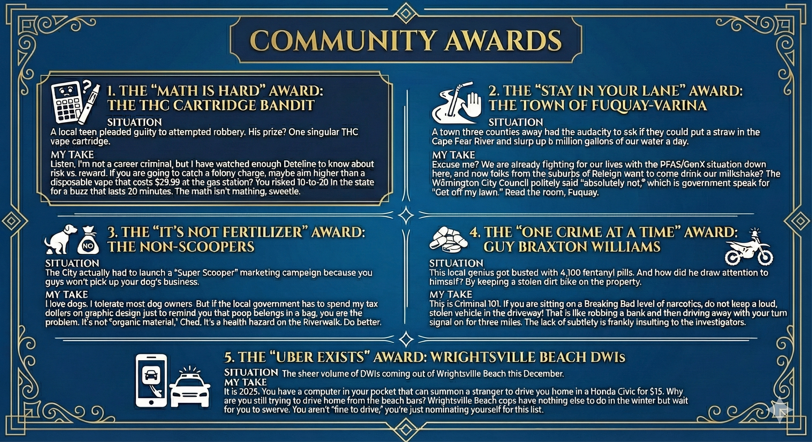 The 2025 "Bless Your Heart" Awards: Wilmington’s Finest Failures