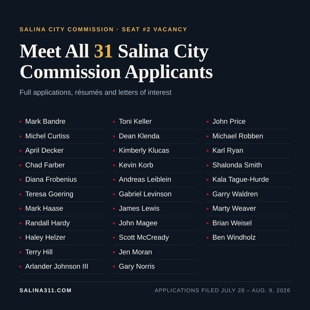Exclusive: Meet All 31 Salina City Commission Applicants: Full Applications, Résumés and Letters of Interest