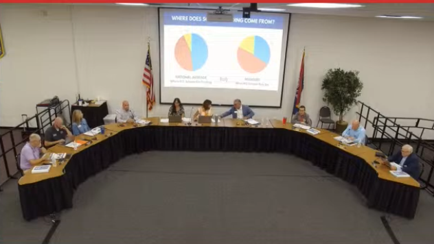 Fox C-6 Board Approves $500,000 Lighting Dimmer Project Amid Split Vote