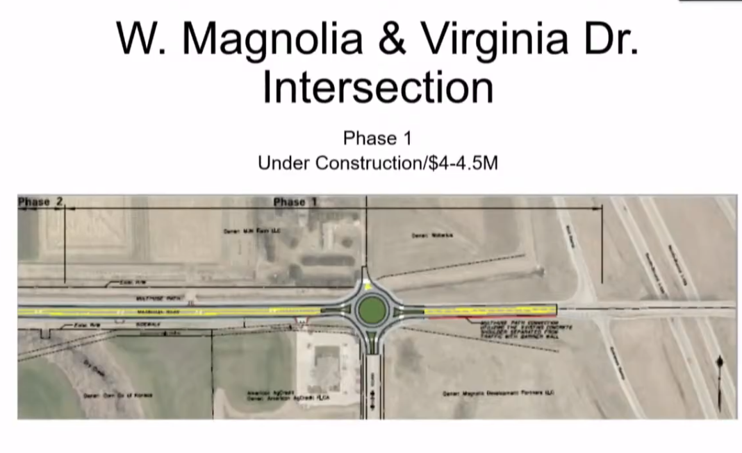 City Begins Construction on West Magnolia Road Roundabout Project