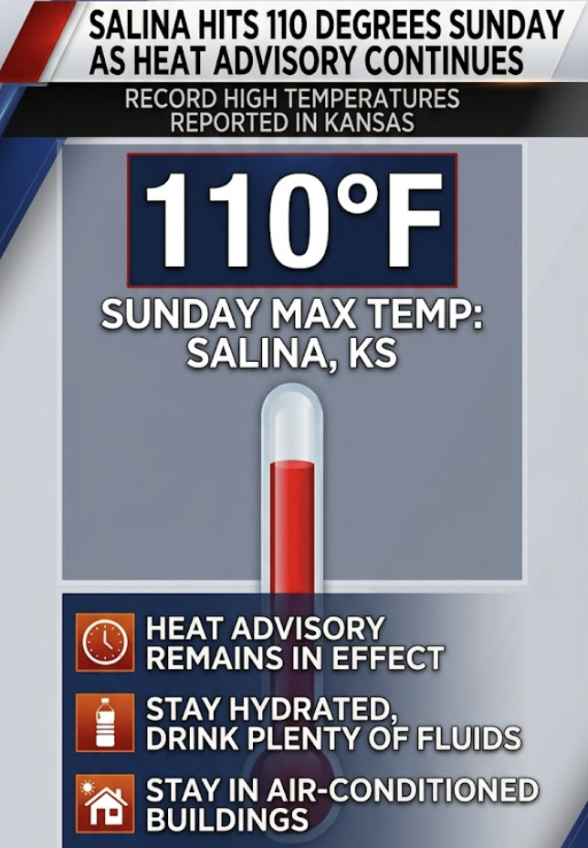 Salina Hits 109.9 Degrees Sunday Afternoon
