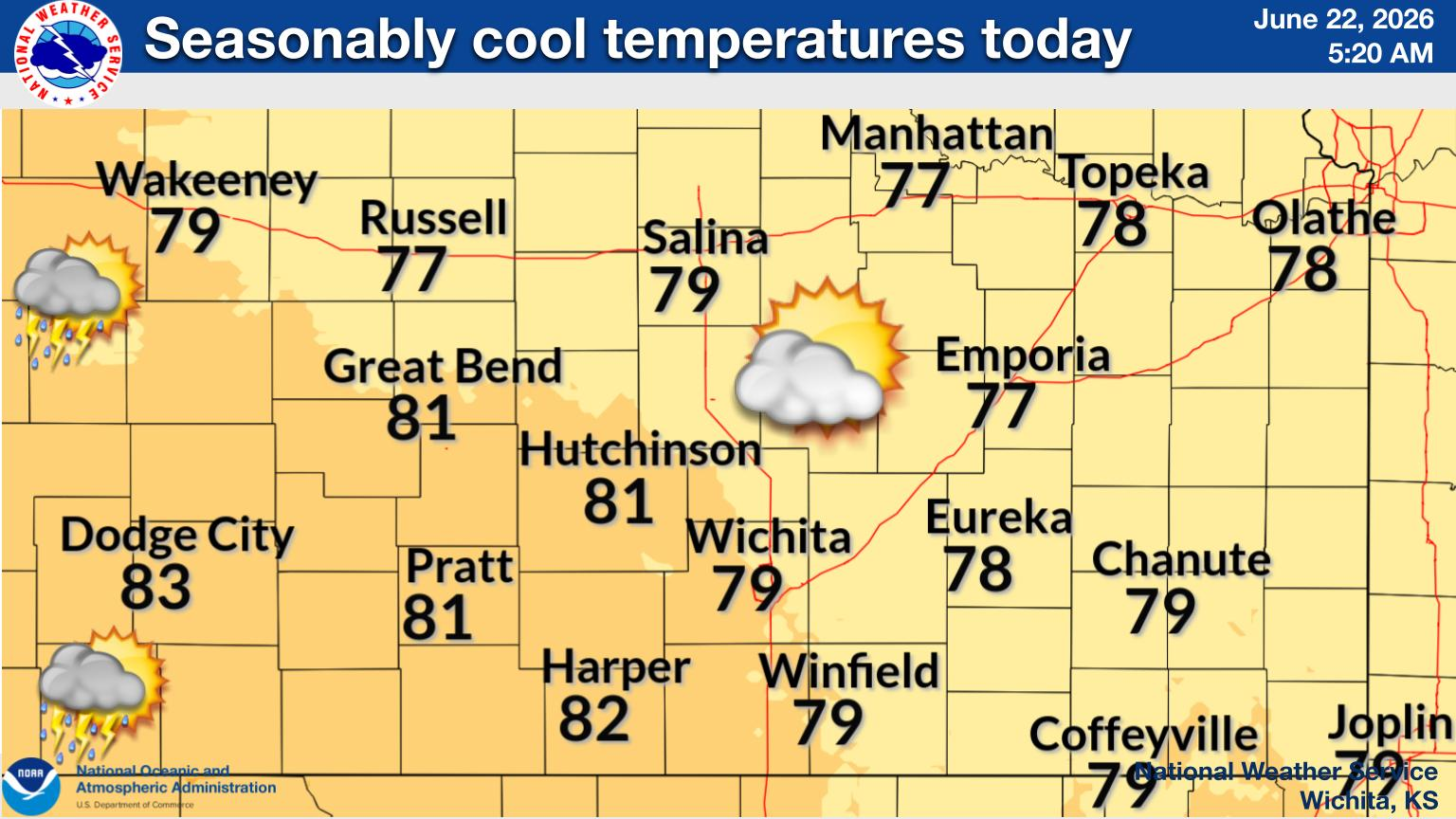 Clouds but High UV Risk Today in Salina