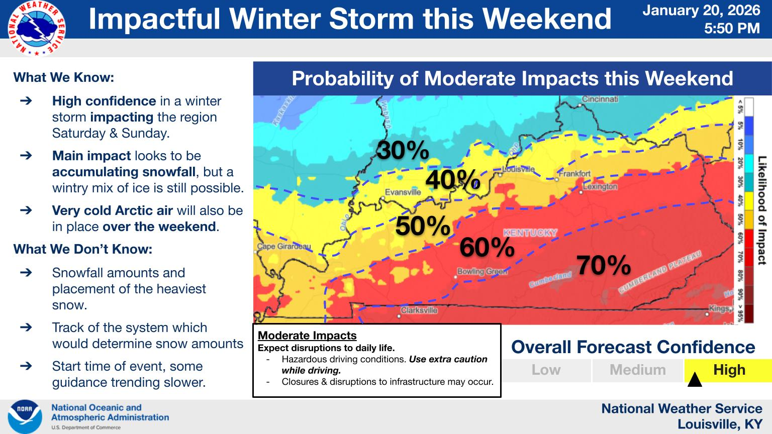 Big Winter Storm This Weekend - Oldham Voice