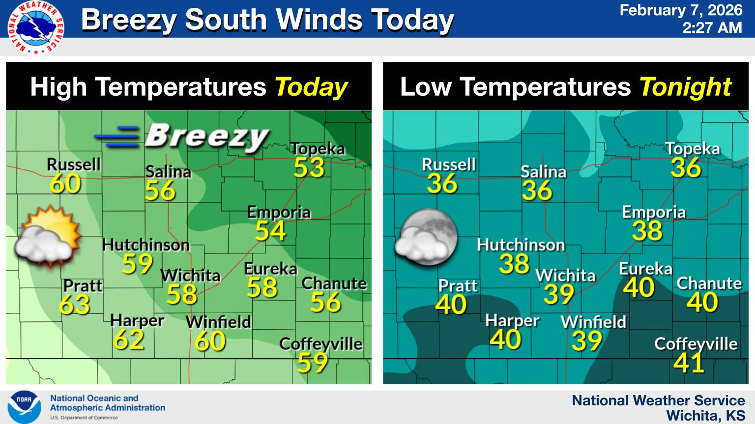 Warm, Breezy Weather Keeps Central Kansas Above Normal