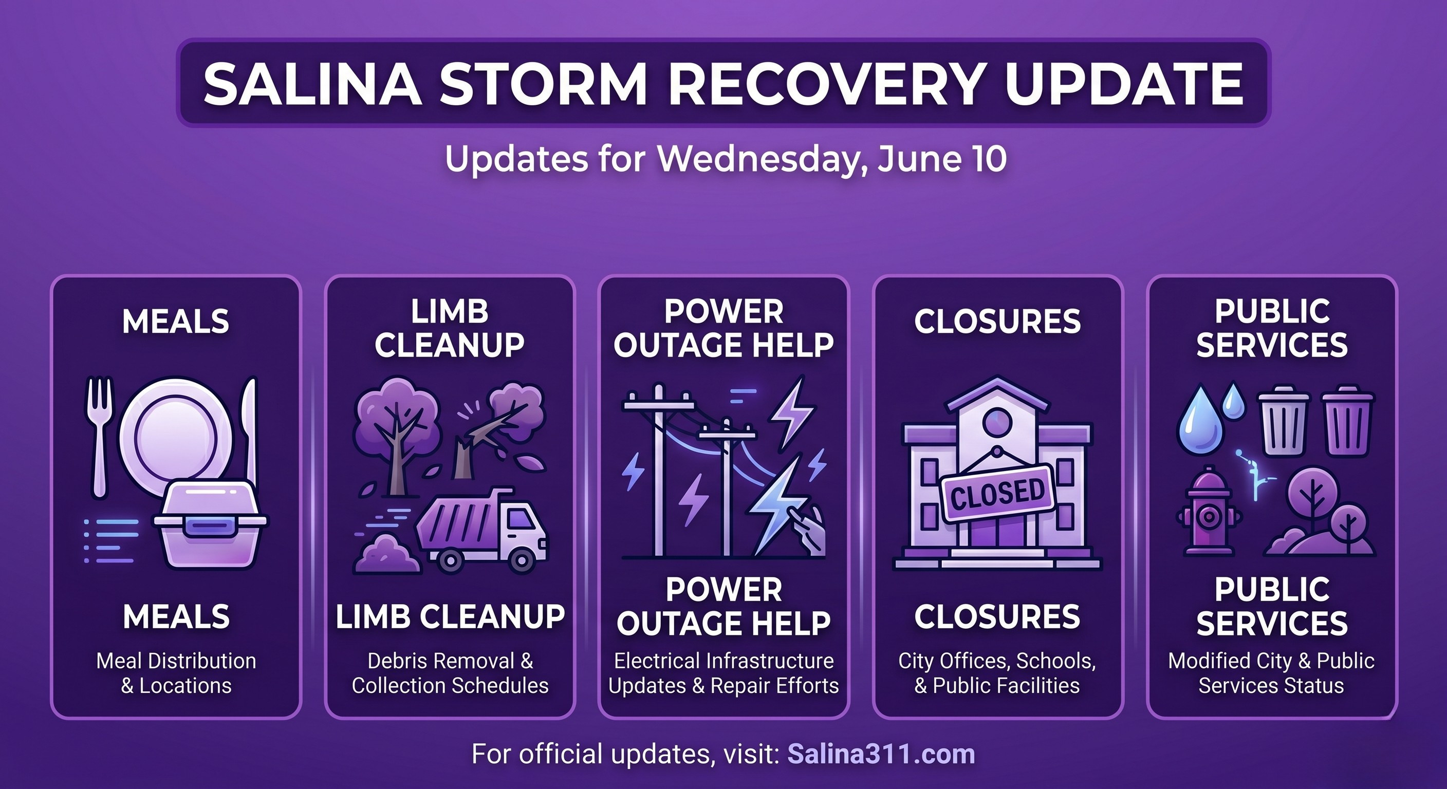 Salina Storm Recovery Update: Meals, Limb Cleanup, Power Outage Help, Closures and Public Services for Wednesday, June 10