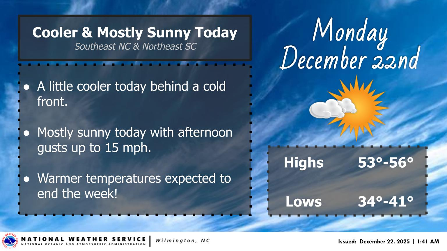 Sunny and A Little Colder Today
