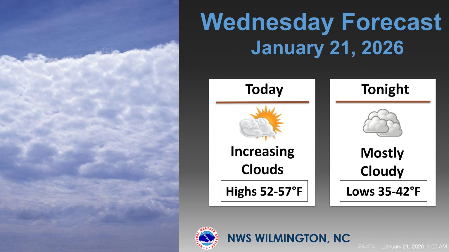 Increasing Clouds This Afternoon