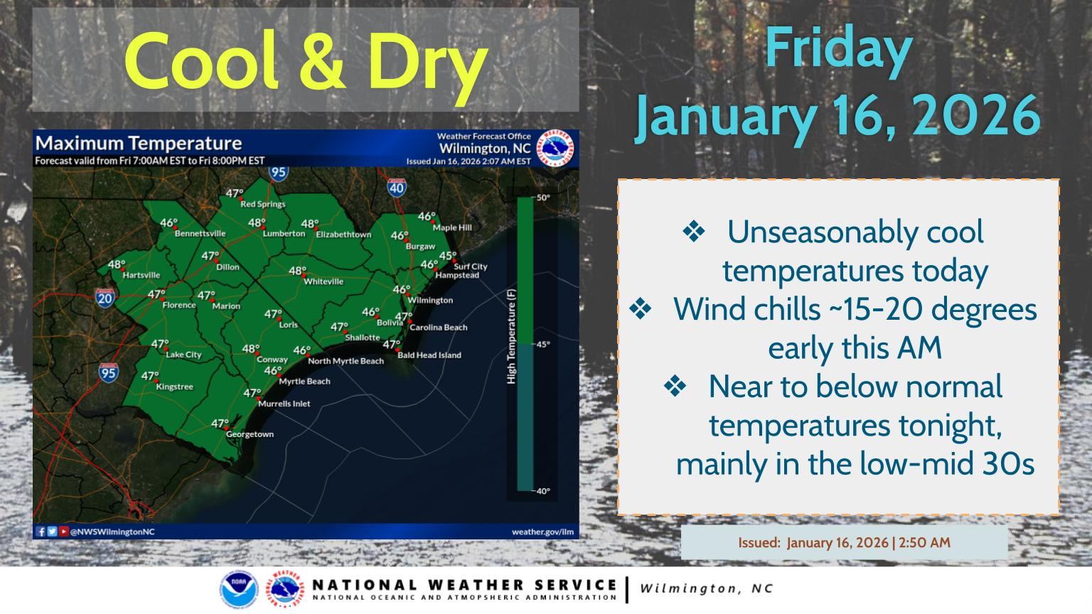 Cool & Dry Friday - Wilmington Community Dashboard