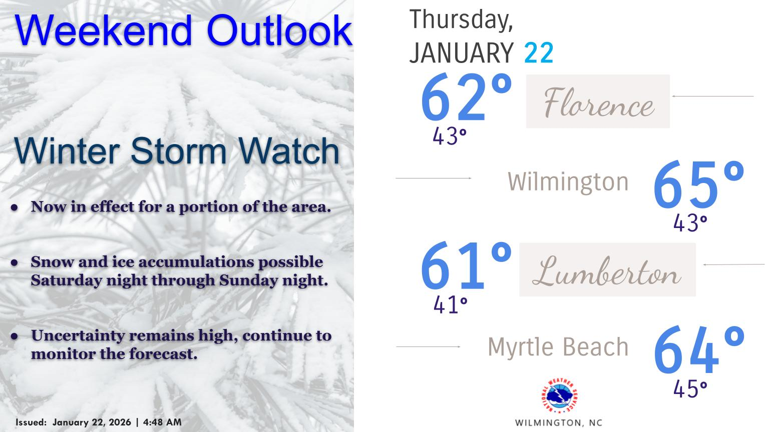 Winter Storm Watch - Wilmington Community Dashboard