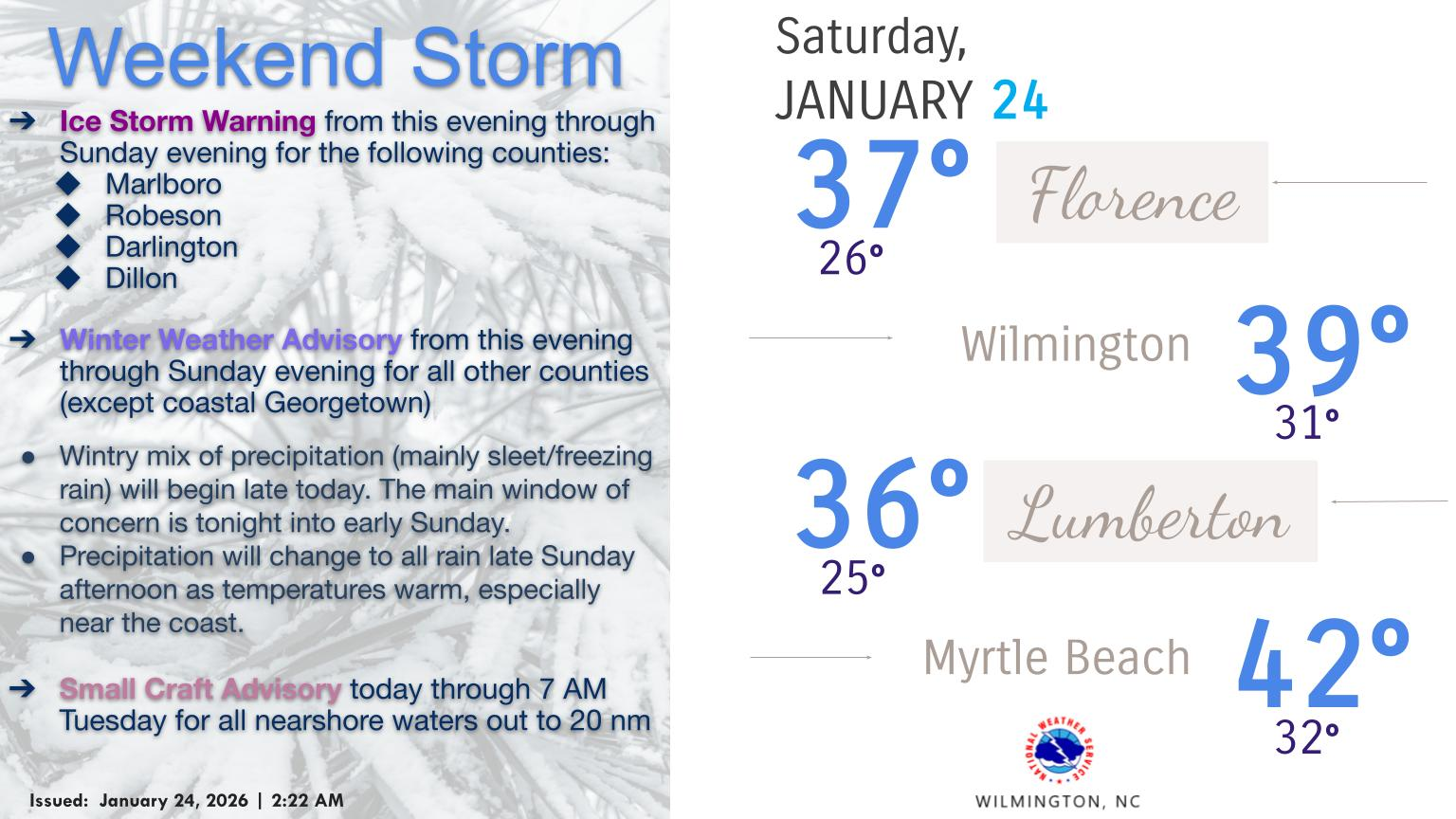 Winter Weather Advisory