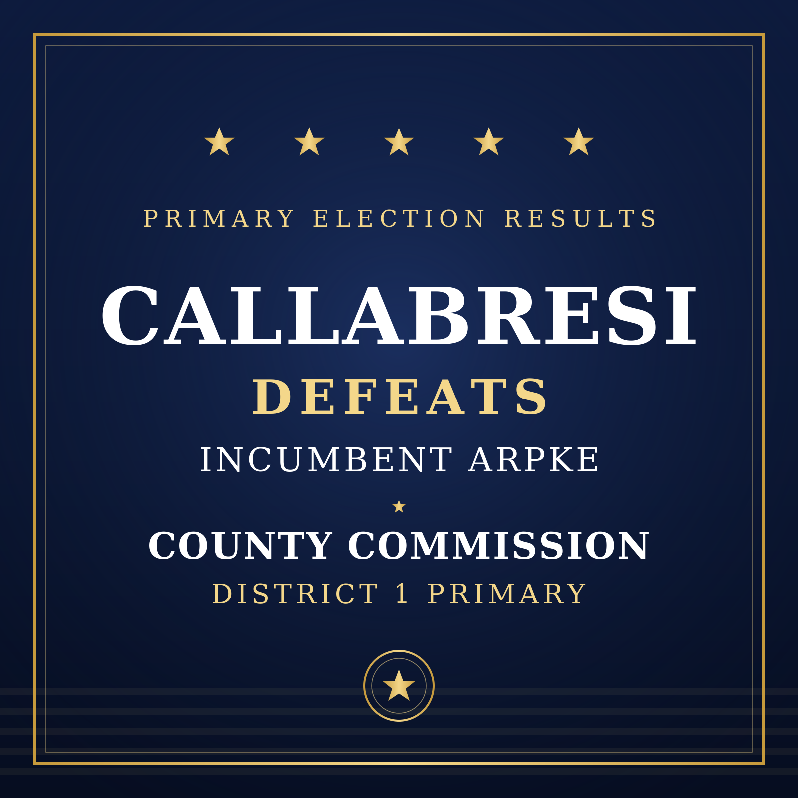 Callabresi Defeats Incumbent Arpke in County Commission District 1 Primary