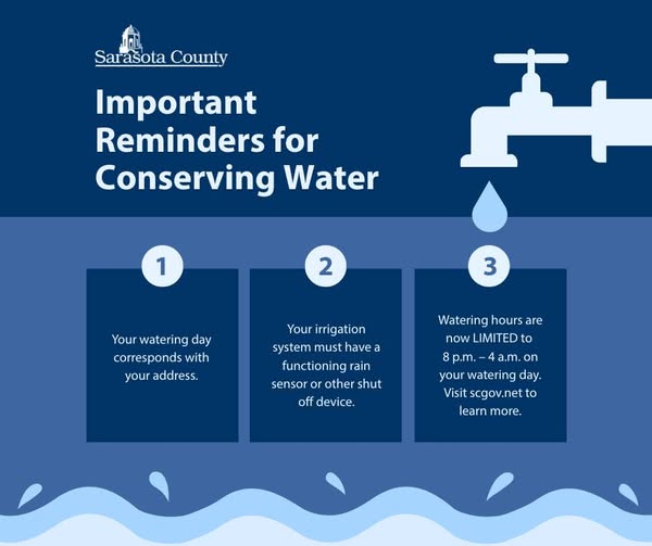 Sarasota County Under Phase III Water Restrictions Despite Recent Rain