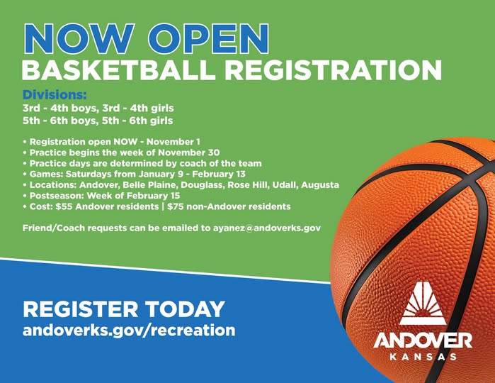 Andover youth basketball registration closes Nov. 1