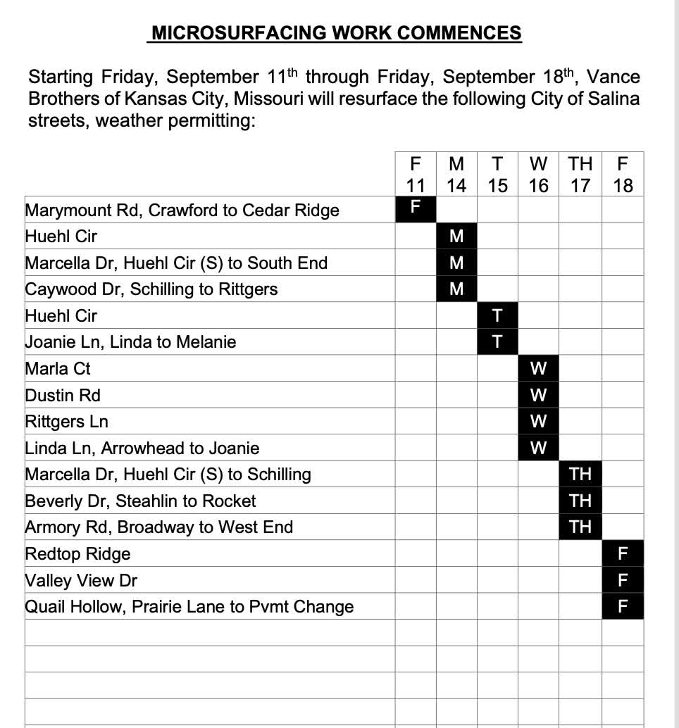 City of Salina microsurfacing scheduled Sept. 11–18 on listed streets