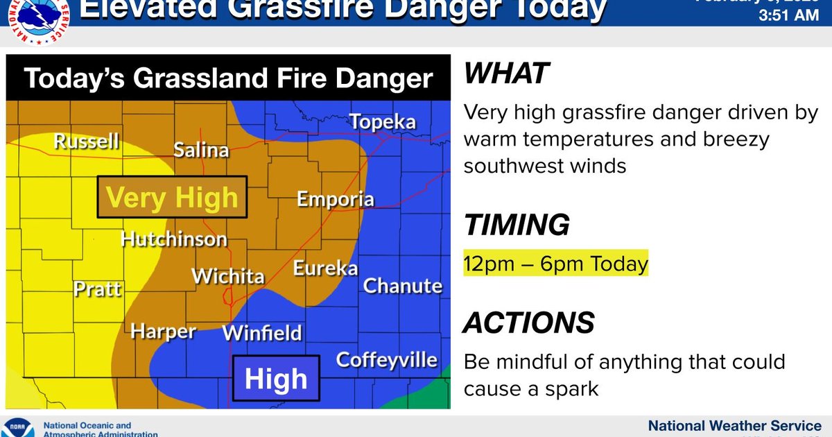 High Fire Danger With Warm Temperatures and Breezy Winds - Salina311