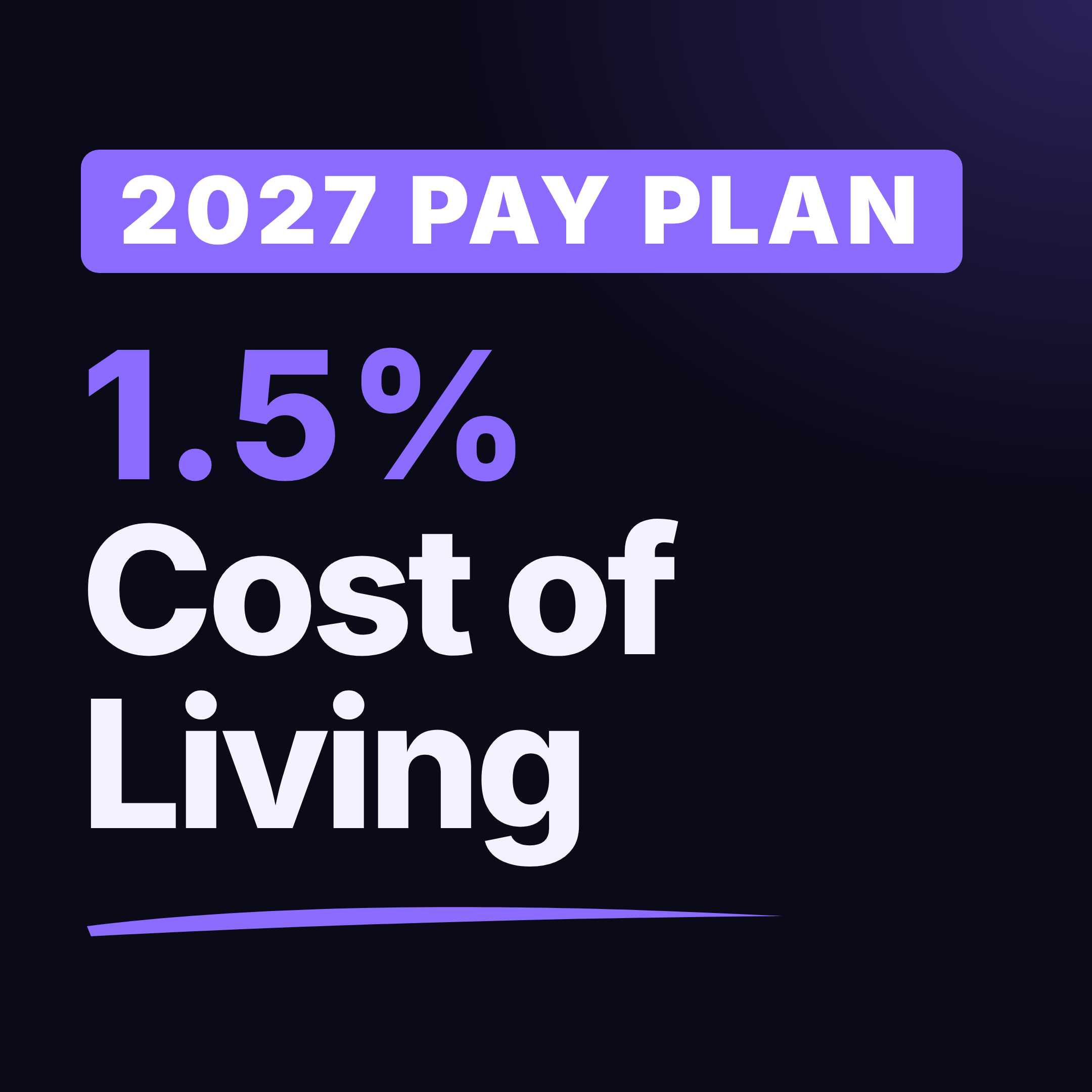 Salina Commission Approves 2027 Pay Plan With 1.5% Cost-of-Living Increase