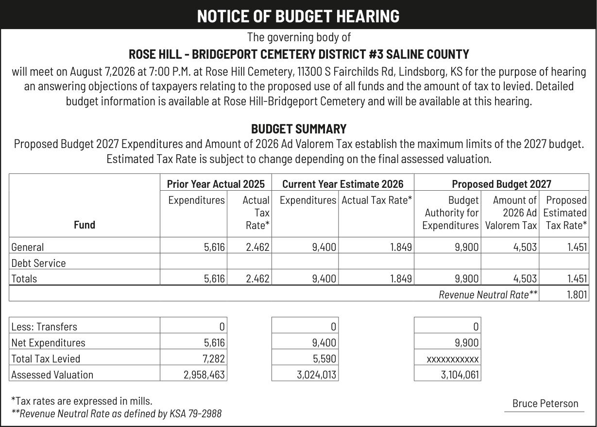 Public notice 867 Rose Hill-Bridgeport published in the Salina311 Newspaper on August 9, 2026, page 1