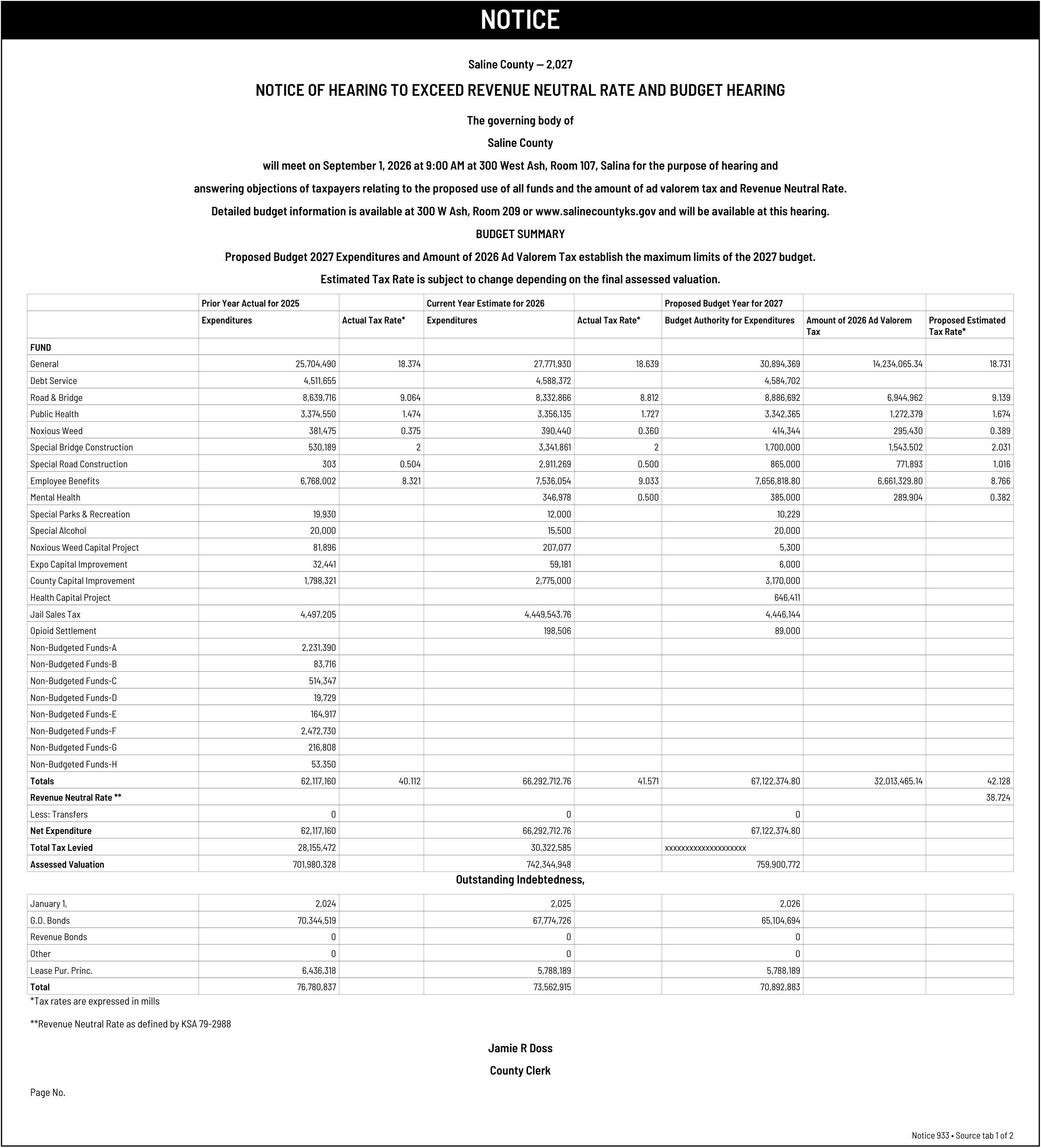 Public notice 933 2027 Budget Notice published in the Salina311 Newspaper on August 19, 2026