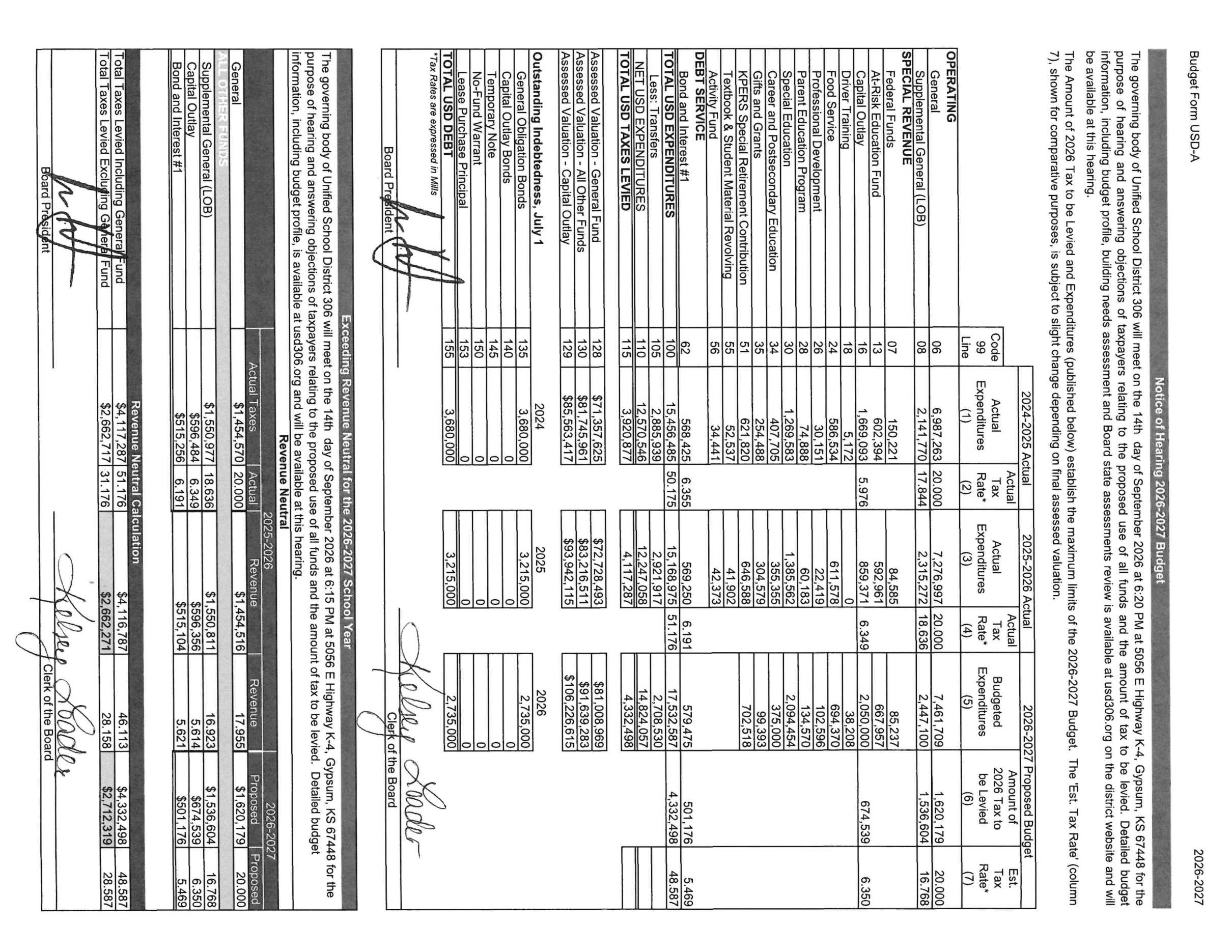 Public notice 942 Budget Hearing published in the Salina311 Newspaper on August 26, 2026