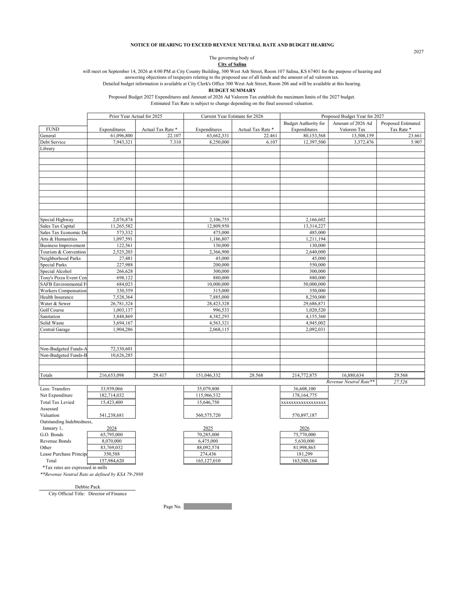 Public notice 947 2027 Budget Hearing published in the Salina311 Newspaper on August 30, 2026