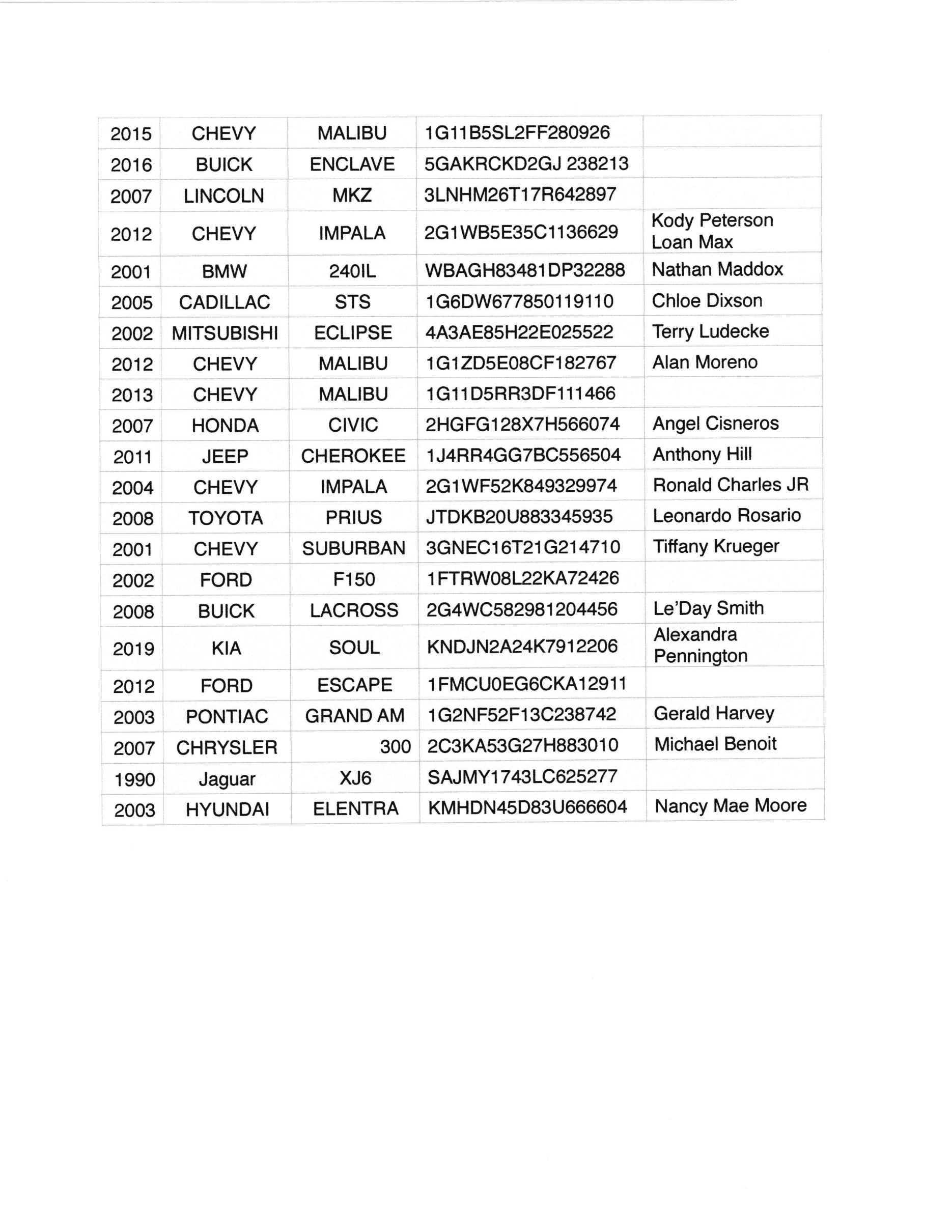 Public notice 950 Salina Wrecker Servi published in the Salina311 Newspaper on August 30, 2026