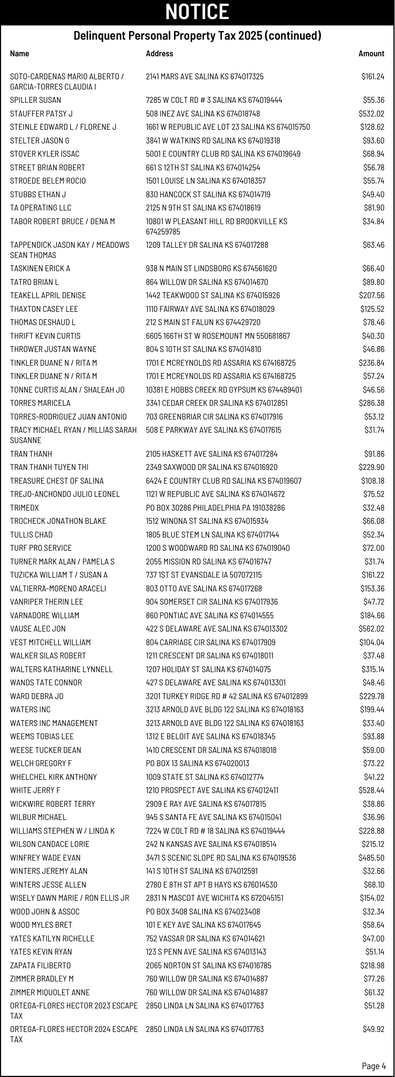 Public notice 978 Dlq PP 2025list published in the Salina311 Newspaper on October 7, 2026