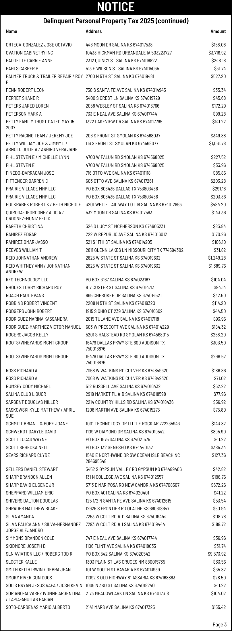 Public notice 978 Dlq PP 2025list published in the Salina311 Newspaper on October 14, 2026