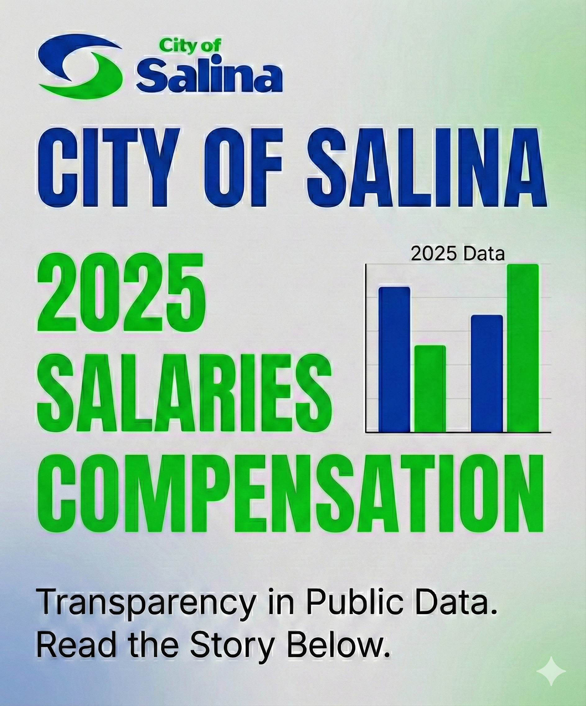 City of Salina Leadership Salaries and Stipends (2025)