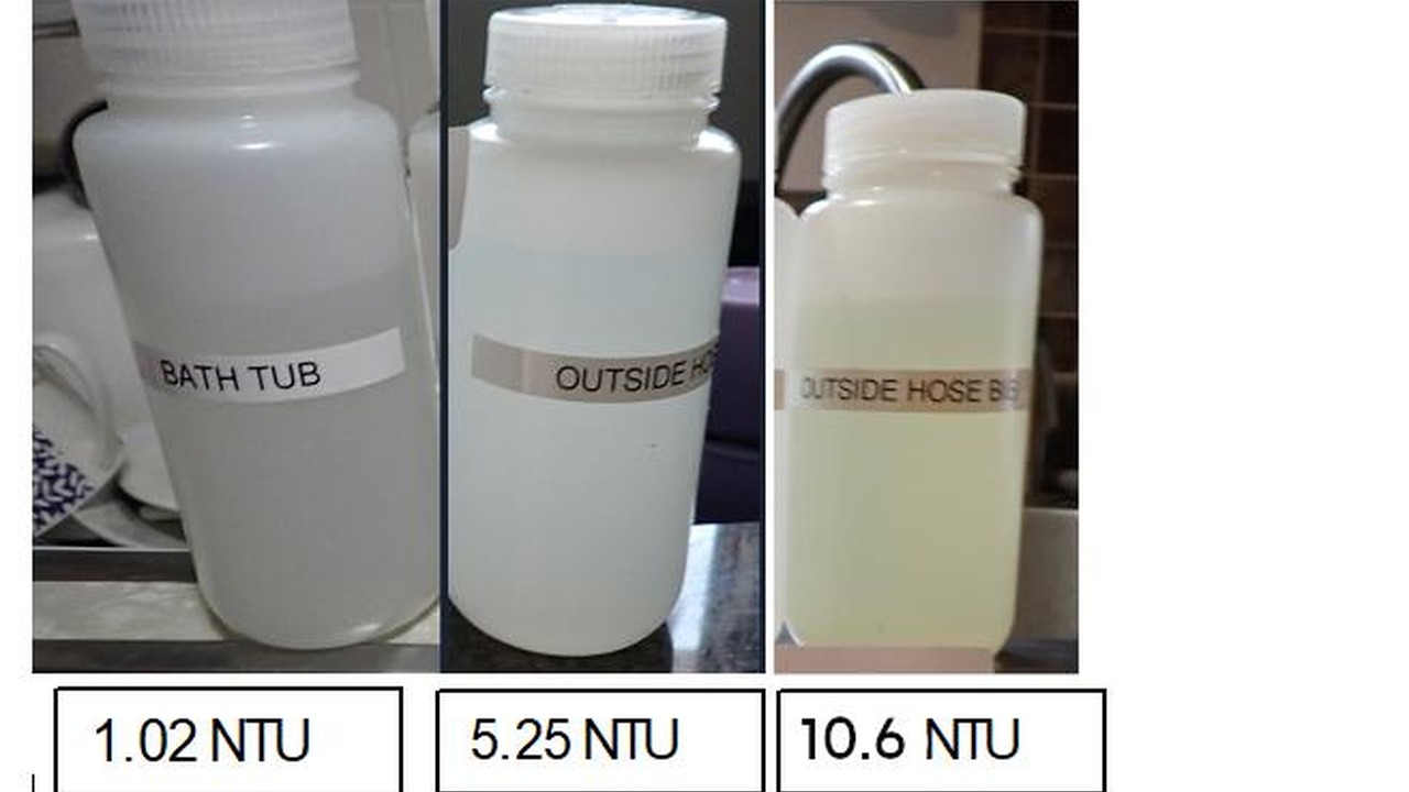 KDHE Tests Find Salina Water Within Standards as Residents Continue Raising Concerns