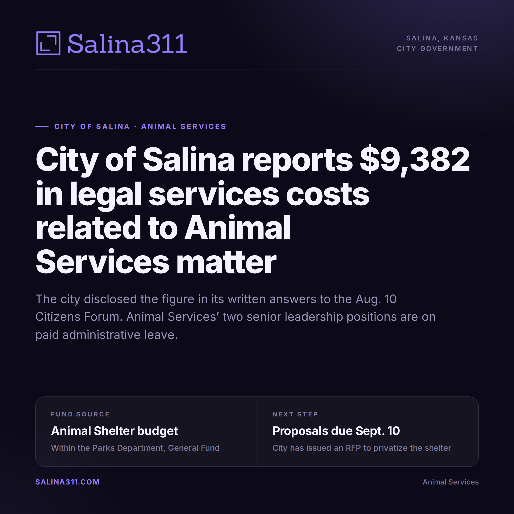 City of Salina Reports $9,382 in Legal Services Costs Related to Animal Services Matter