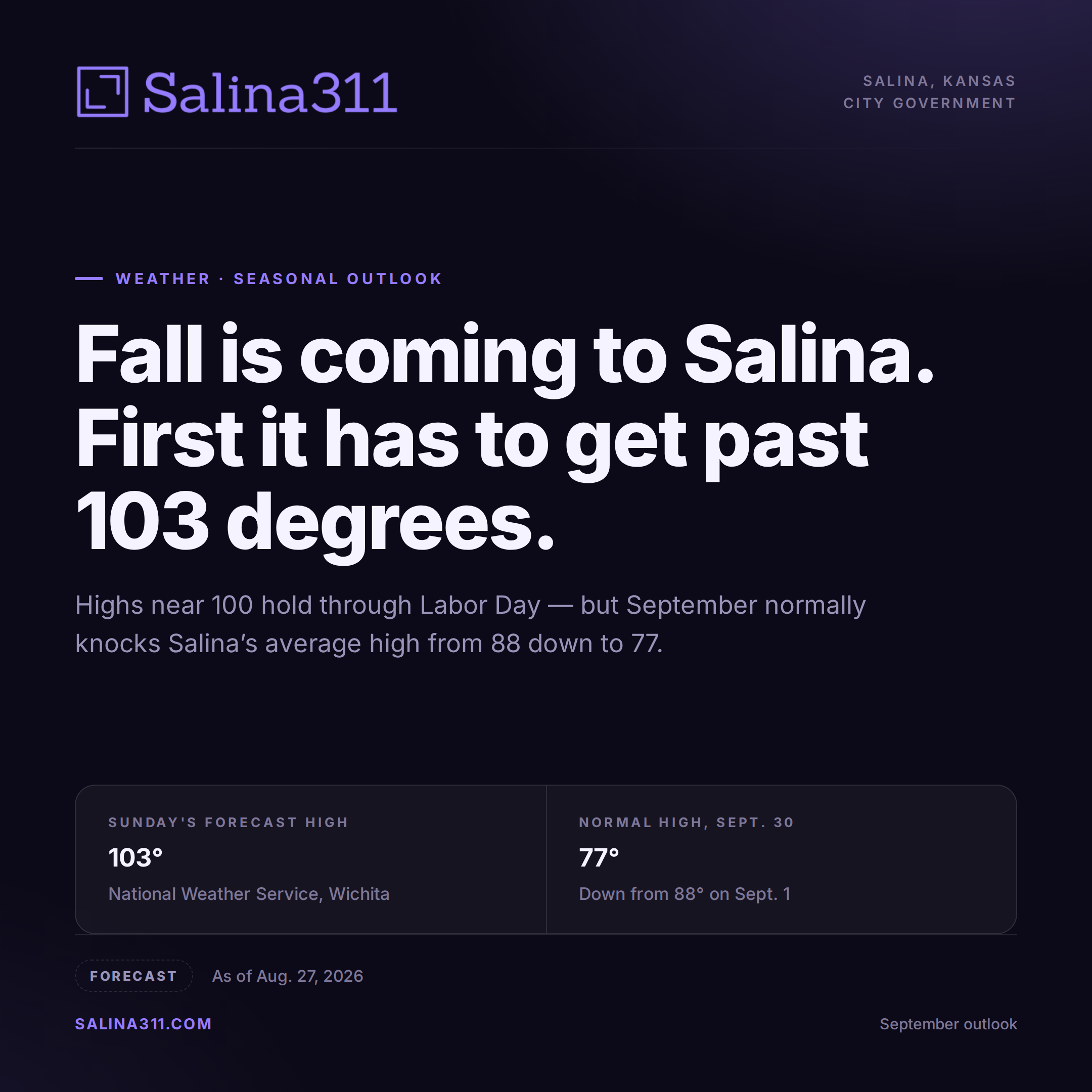Fall Is Coming to Salina. It Just Has to Get Through Another Round of Summer First.