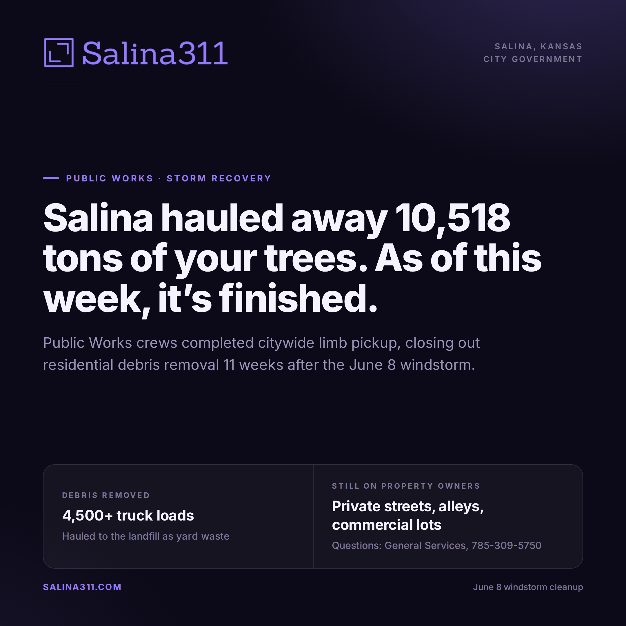 Salina Hauled Away 10,518 Tons of Your Trees. As of This Week, It's Finished.