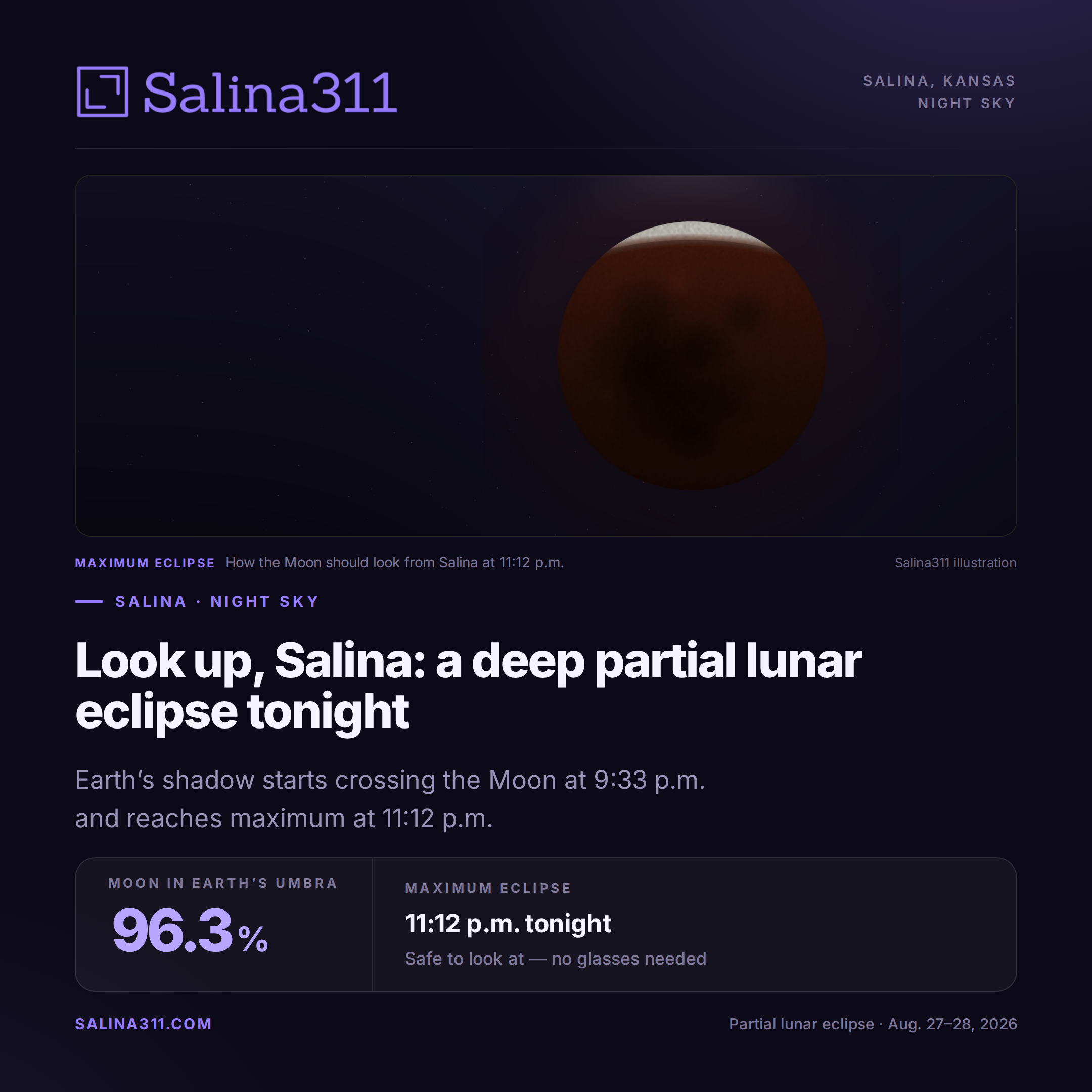 Look Up, Salina: The Moon Is Putting on a Show Tonight