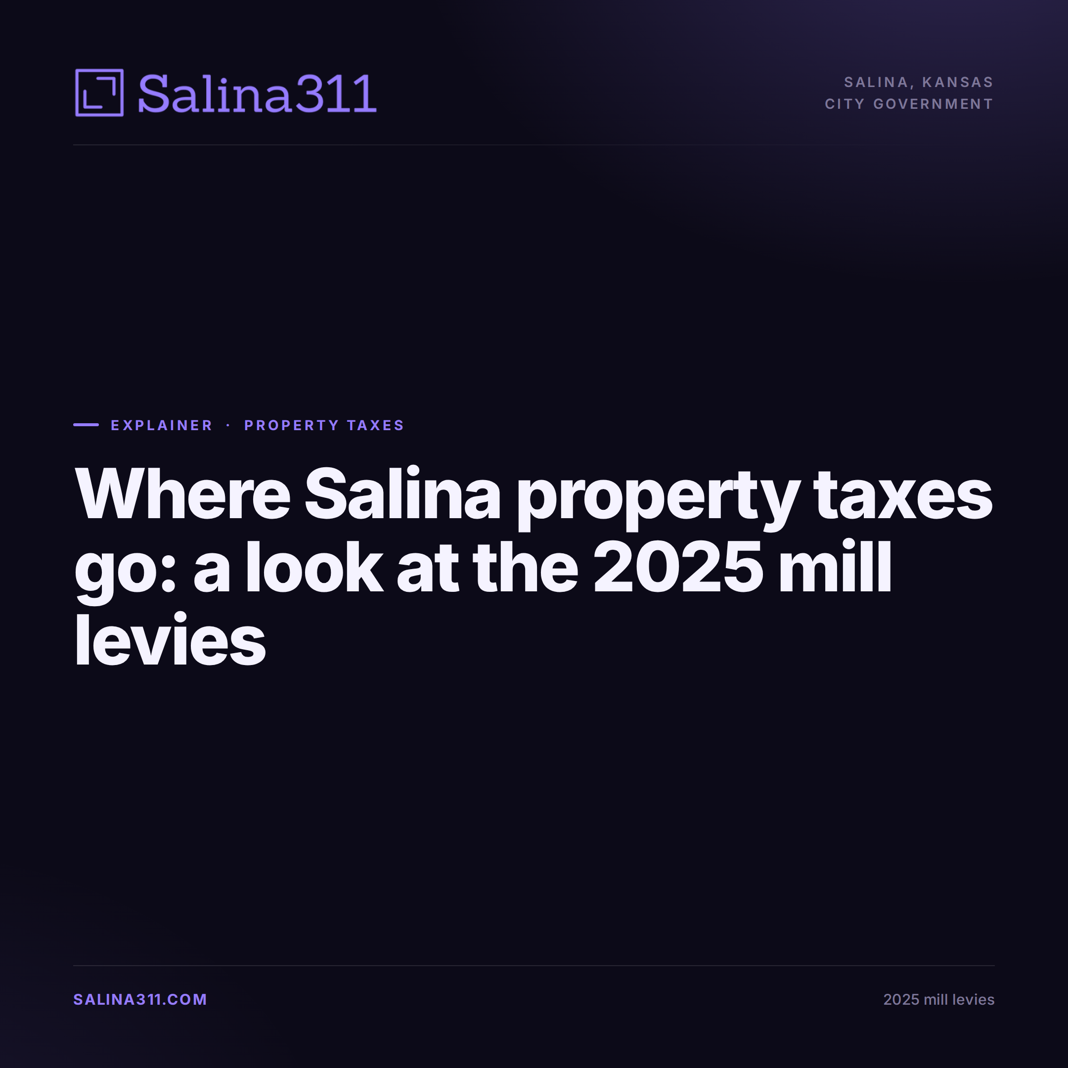 Where Your Property Taxes Go: Salina's Certified 2025 Mill Levy Breakdown