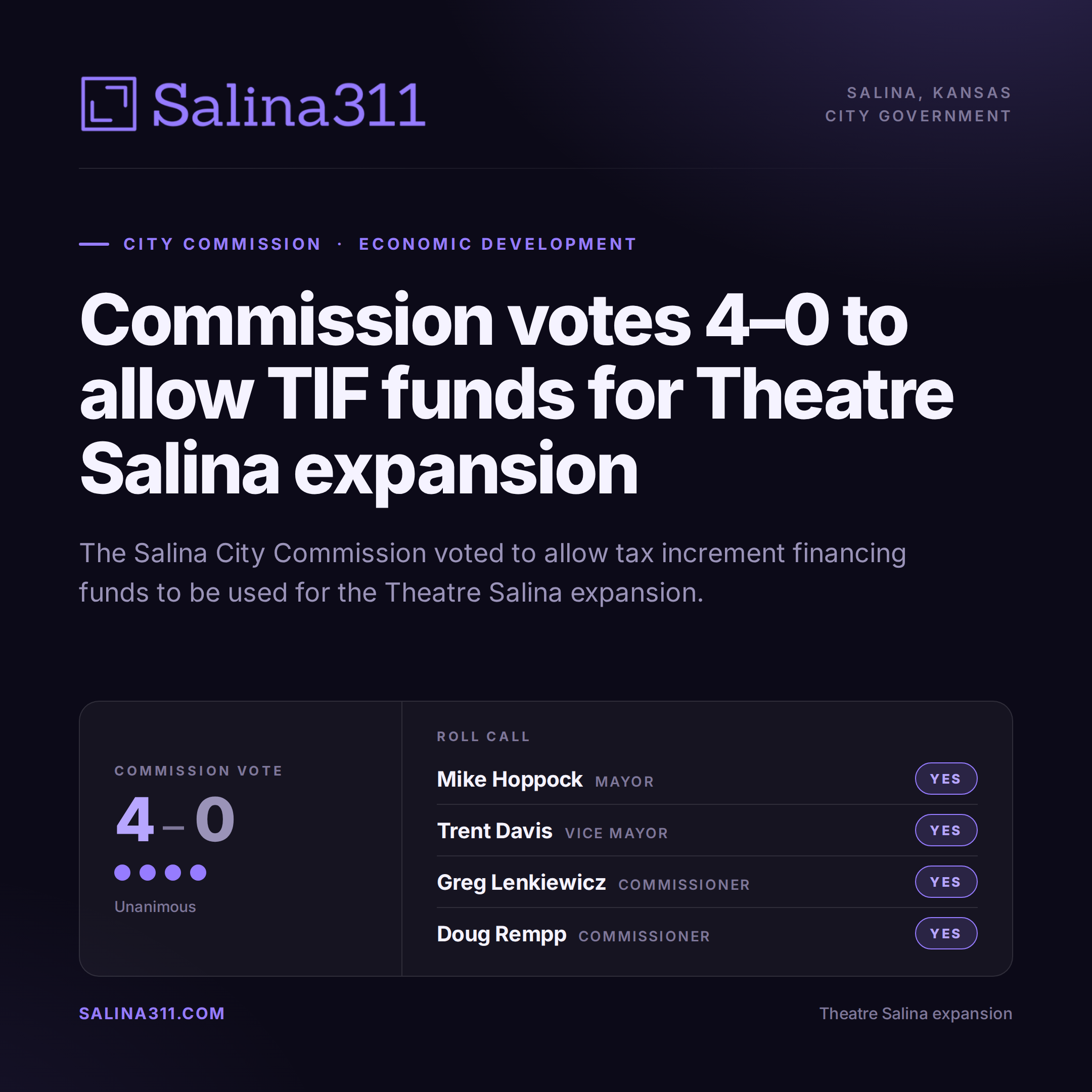 Salina Commission Votes 4-0 to Allow TIF Funds for Theatre Salina Expansion
