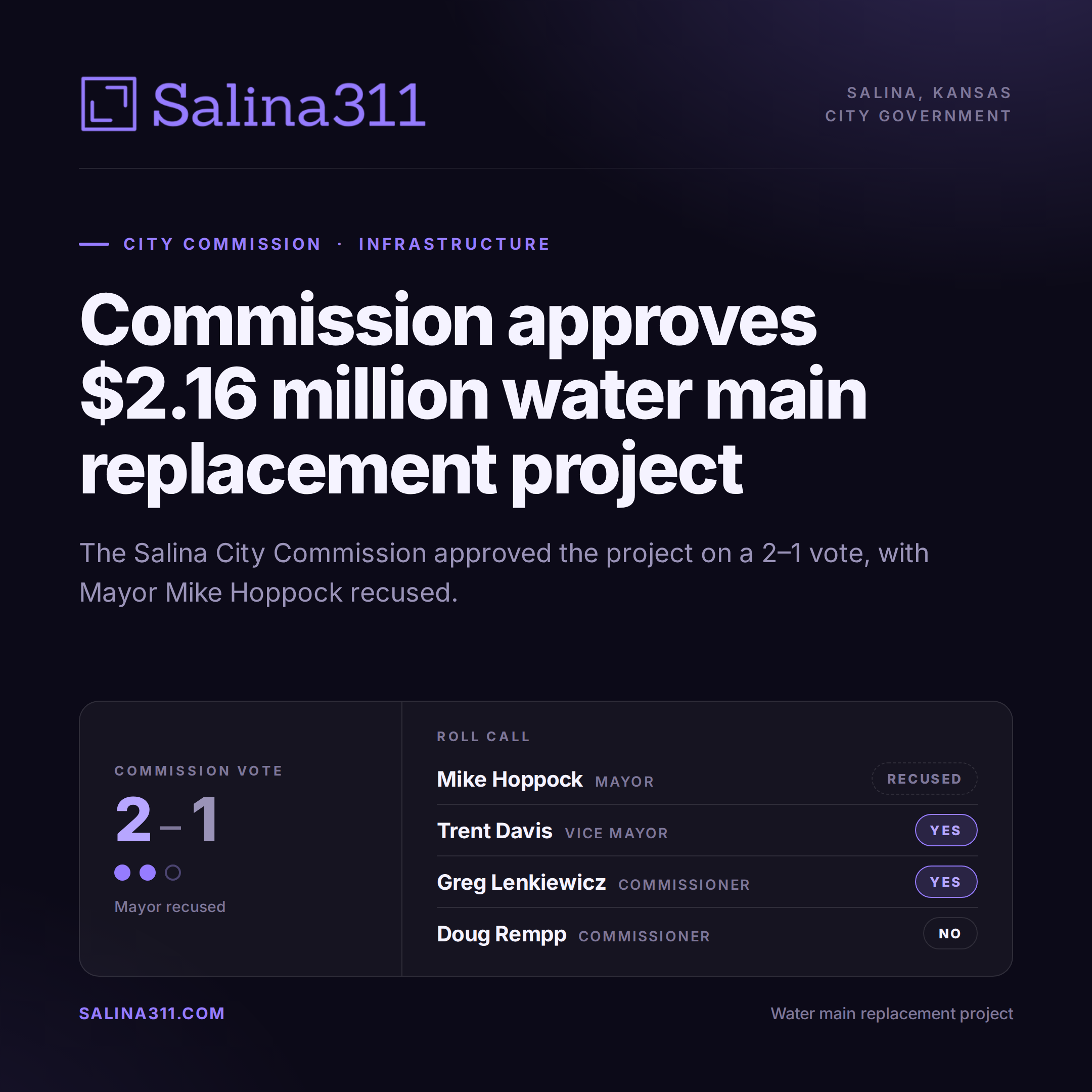 UPDATE: Salina Commission Awards $2.16 Million Water Main Replacement Project