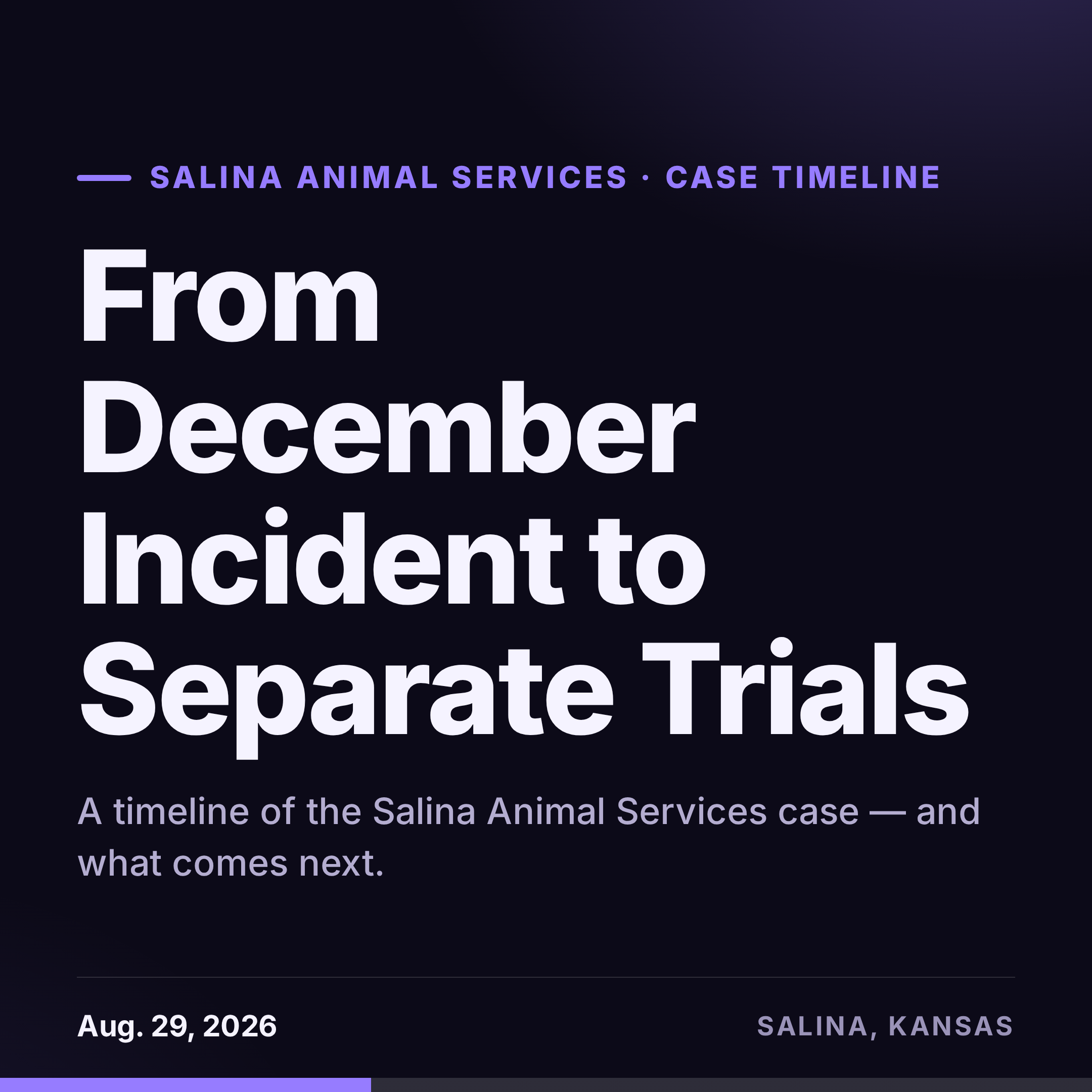 From December Incident to Separate Trials: A Timeline of the Salina Animal Services Case and What Comes Next