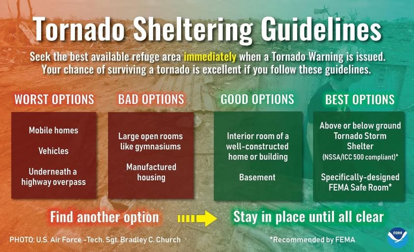 Storms, Brief Tornadoes Possible in Salina Area This Afternoon and Evening