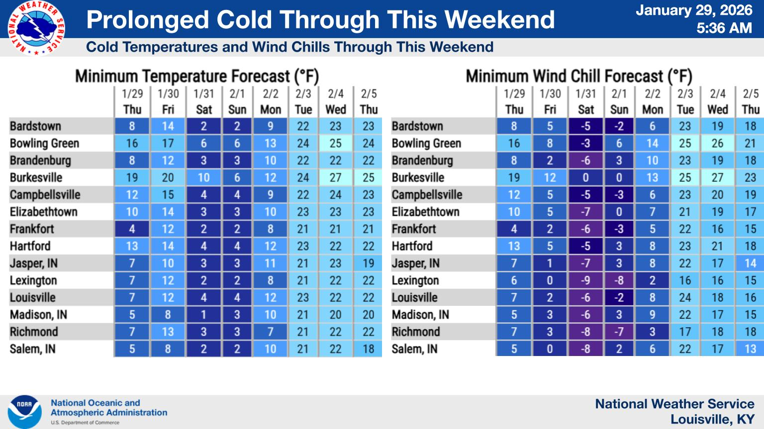 Arctic Air Returns This Weekend - Oldham Voice