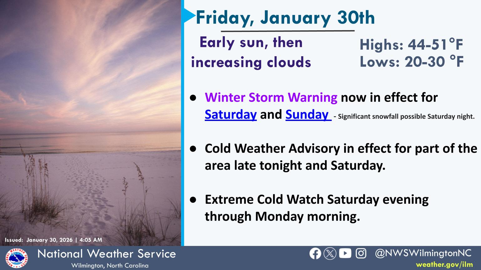 Wilmington Weather Update - January 30, 2026