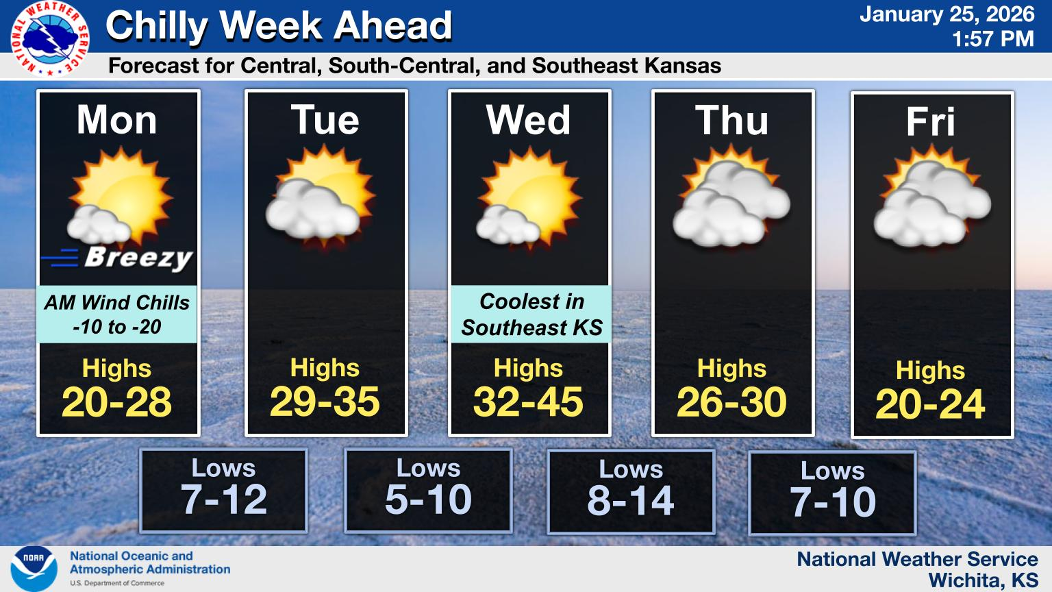 Frigid Start to the Week