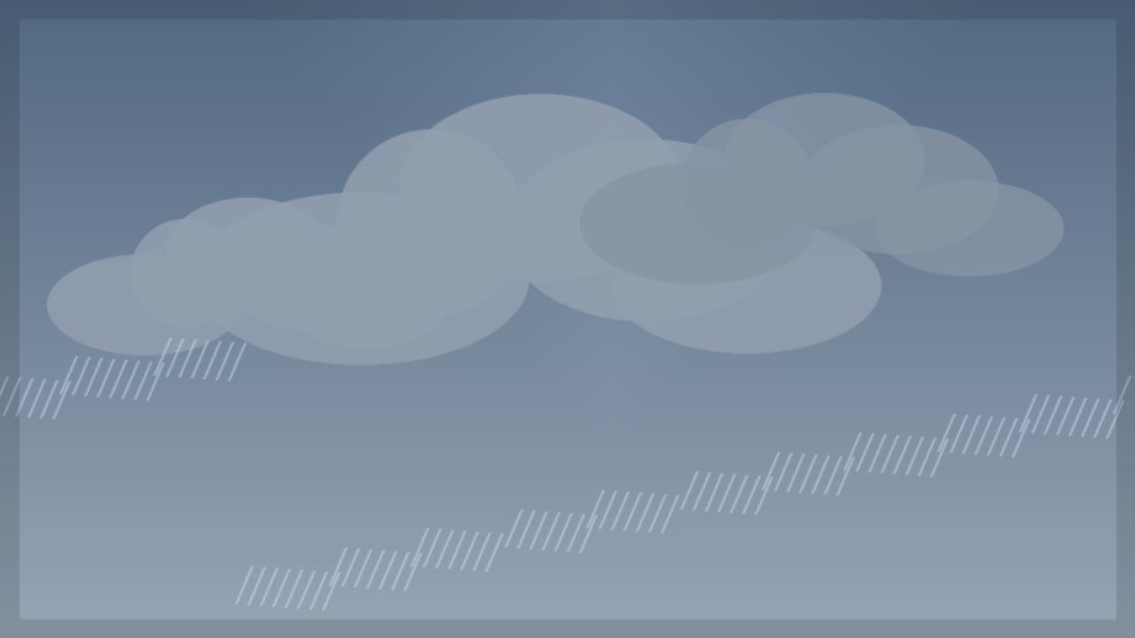 Clouds but High UV Risk Today in Salina