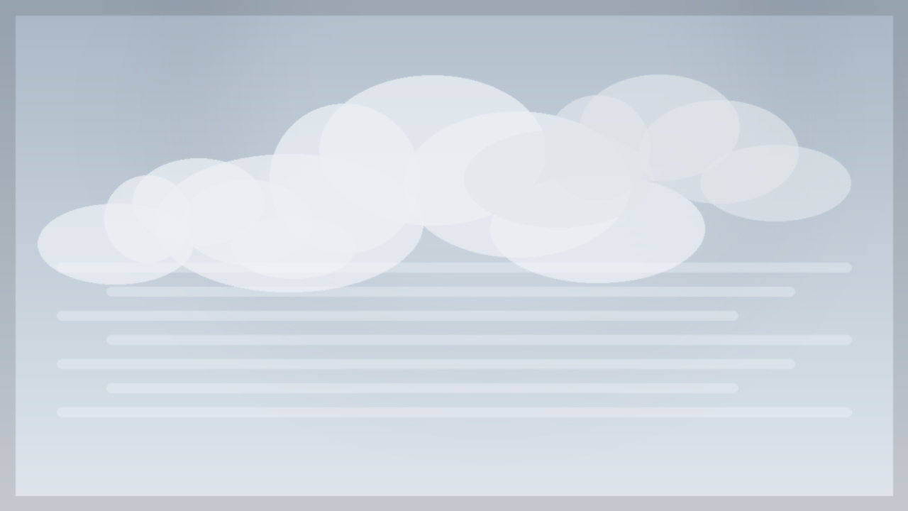 Clouds but High UV Risk Today in Mountain Brook