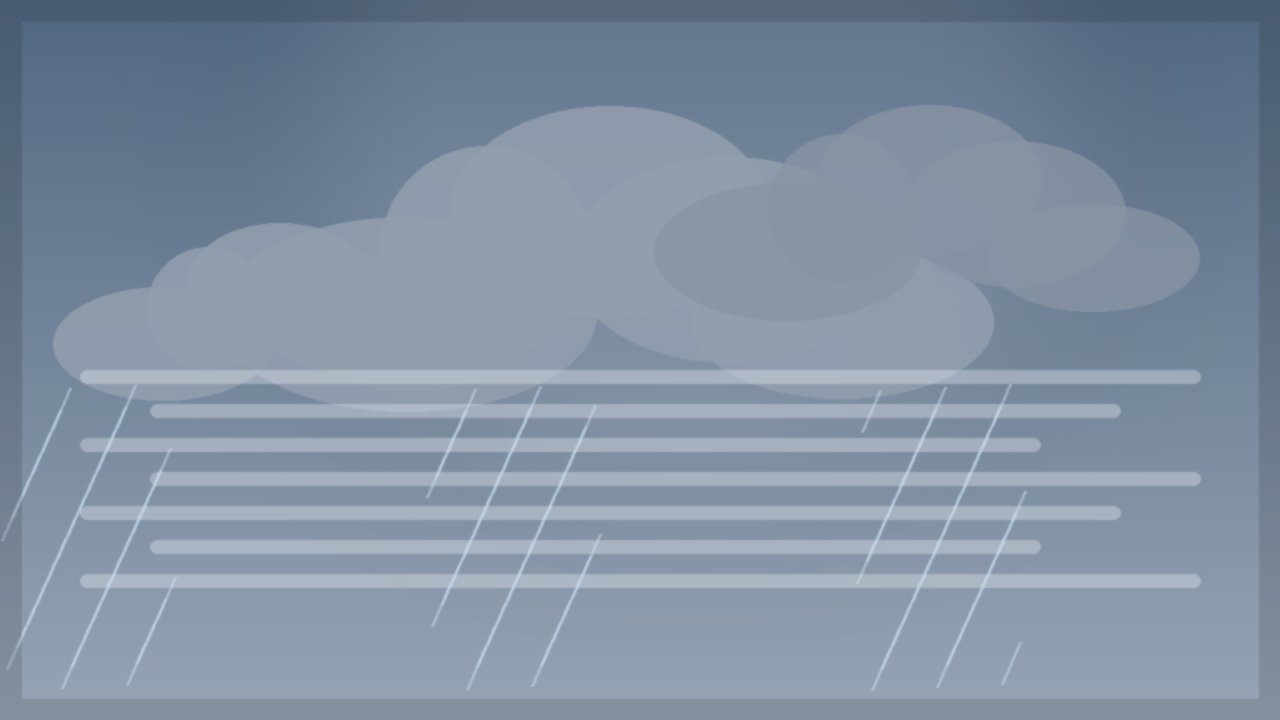 Wilmington Weather: Moderate drizzle, High of 87°F