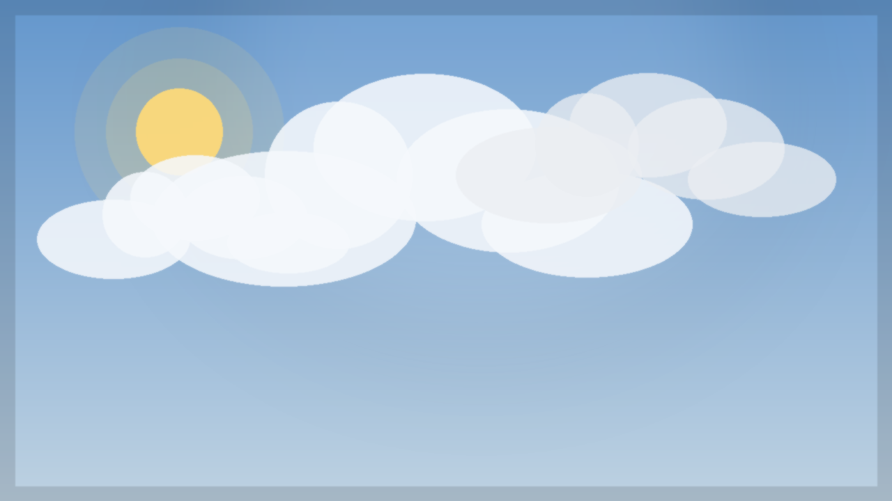 Clouds but High UV Risk Today in Hillsboro