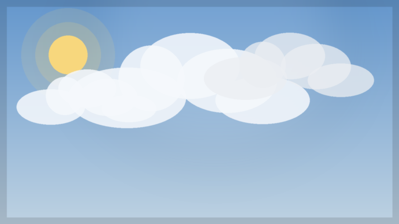 Clouds but High UV Risk Today in Mountain Brook